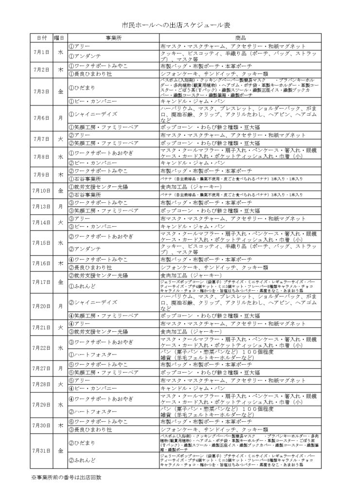 製品販売情報(市役所編) 3